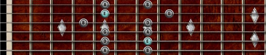 E minor Penta shape 3