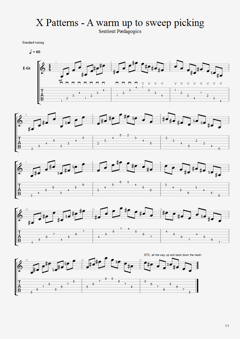 Guitar, Bass, Violin, Mandolin, Ukulele, Vocal, Piano, Drums, Percussion, Private music lessons, Group music lessons, Band program, SAT, S.A.T., Avon, Braintree, Brockton, Canton, Dedham, Easton, Foxboro, Holbrook, Mansfield, Medfield, Milton, Needham, Norwood, Randolph, Sharon, Stoughton, Walpole, West Roxbury, Westwood, Massachusetts